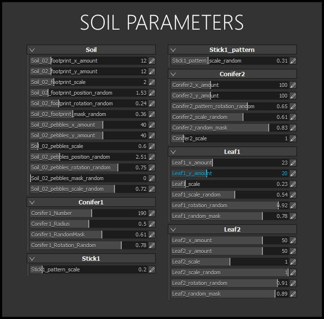 SOIL_PARAMETERS