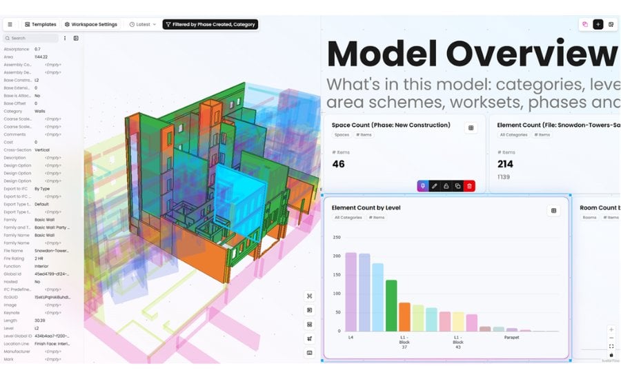 Chaos Acquires Vyssuals: BIM Data Analytics Now Part of Enscape's Workflow