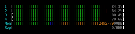 GSoC_DepsGraph_ThreadedCPULoad.png