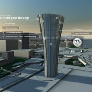 The Green Tower - Interactive 3D scene